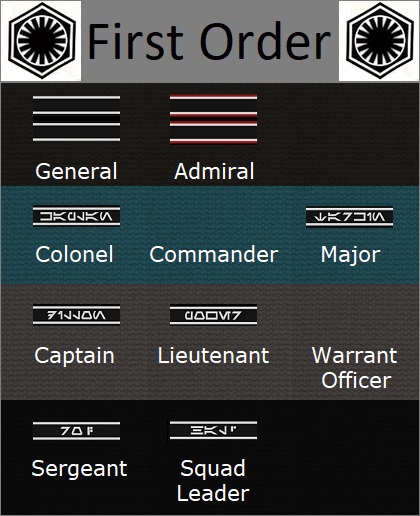 First Order Rank Insignia Chart, Ranks Chart, Star Wars