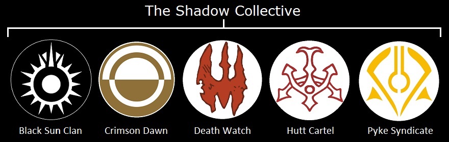 The Shadow Collective