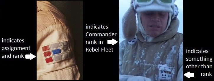 Rebel Alliance Rank Insignia